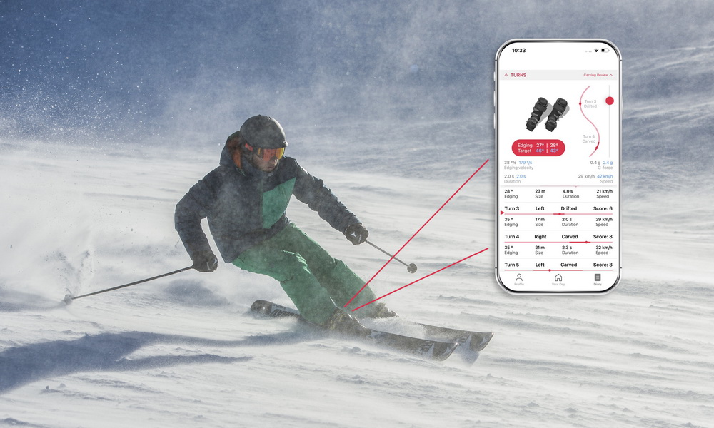 Innovative Technologie hilft Skifahrenden, ihre Skitechnik zu analysieren und dadurch Unfälle und Verletzungen zu vermeiden: Echtzeit-Feedback direkt auf das Smartphone © Salzburg Research/Atomic Austria